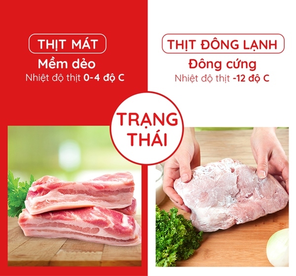 Thịt bò mát