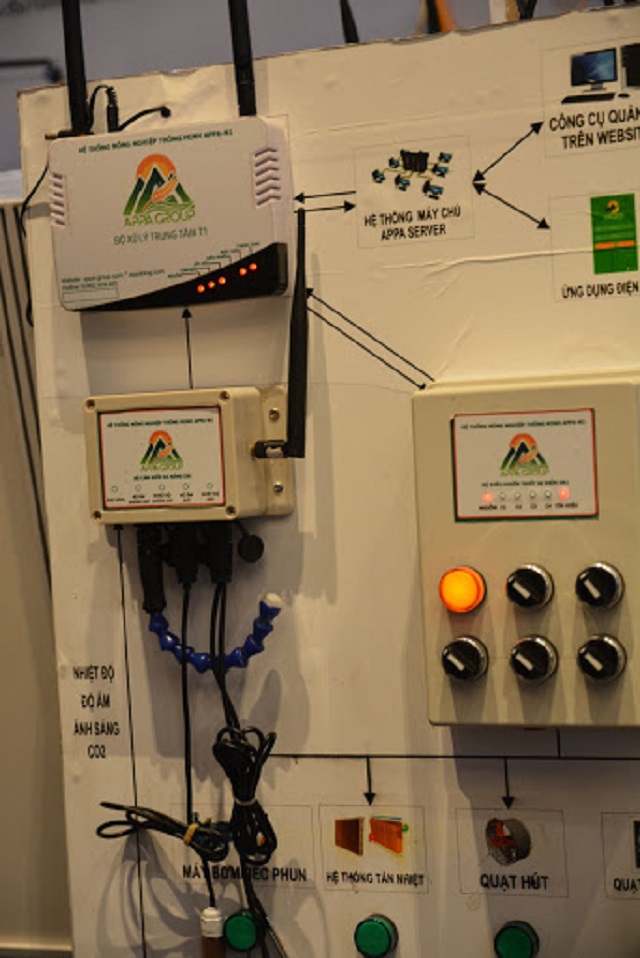 Tổng thể hệ thống là một dây chuyền tiếp nhận và xử lý thông tin giúp cung cấp nguồn dưỡng chất đến cây trồng tự động nhằm mang lại hiệu quả cao