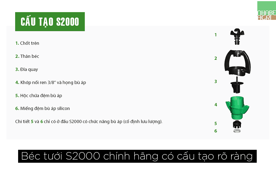 Cấu tạo béc tưới S2000