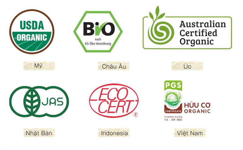 một số chứng nhận hữu cơ